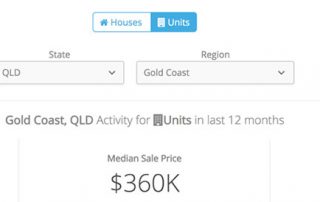 澳洲黄金海岸公寓价格-中位价